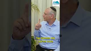 הפטרת פרשת ויגש | נבואת העצים (ישיבת הר עציון) - התמונה מוצגת ישירות מתוך אתר האינטרנט יוטיוב. זכויות היוצרים בתמונה שייכות ליוצרה. קישור קרדיט למקור התוכן נמצא בתוך דף הסרטון