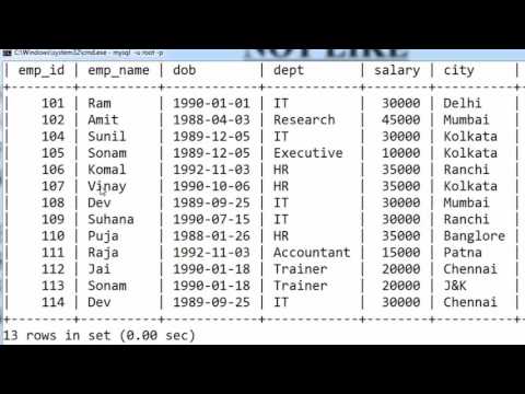 1 Introduction to SQL Hindi