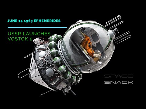June 15 1963 Ephemerides - USSR launches VOSTOK 5 SpaceShip