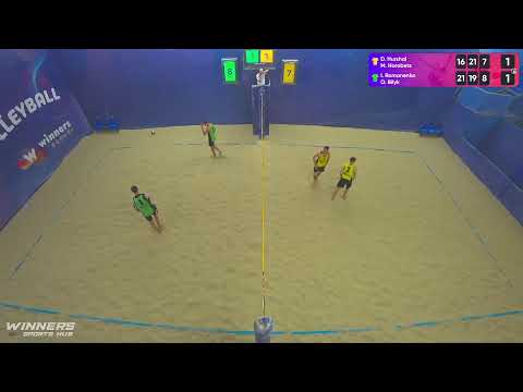 16:55 D.Hurshal / M.Horobets - I.Romanenko / O.Bilyk | Winners Beach Volleyball