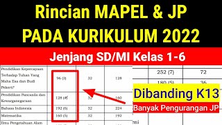 Jumlah Mapel & Jam Pelajaran SD/MI Di Kurikulum 2022 || Kurikulum Paradigma Baru || Kur Prototype