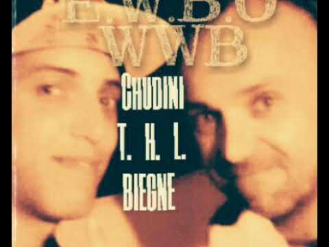 ChudiniWWB - Sentyment KC