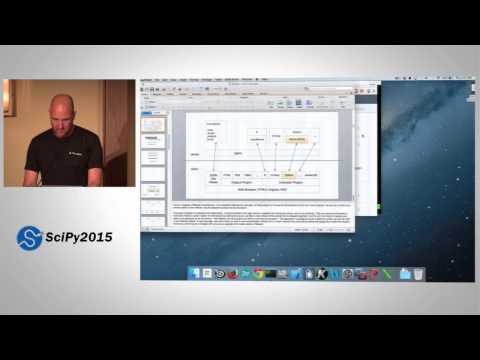 The Polyglot Beaker Notebook | SciPy 2015 | Scott Draves