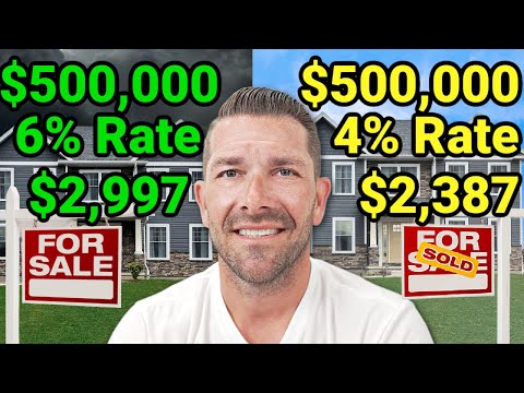 YouTube video about How you can benefit from reduced interest rates