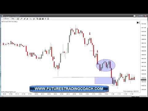 042814 -- Daily Market Review - Live Call Room - ES - CL