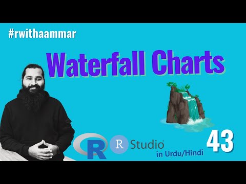 R with Aammar is back with more power R programming complete course in Urdu Hindi