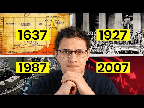 This is What “Always” Happens Before a Market Crash