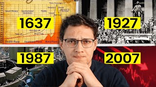 This is What “Always” Happens Before a Market Crash