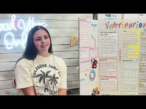 Active Student Tupelo