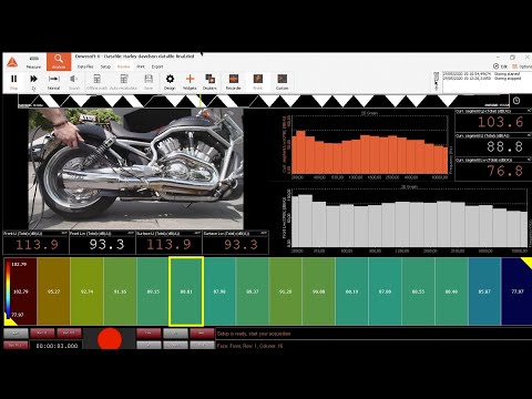 Sound Intensity Measurement with Dewesoft