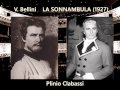 Plinio Clabassi-"Vi ravviso, o luoghi ameni", La ...