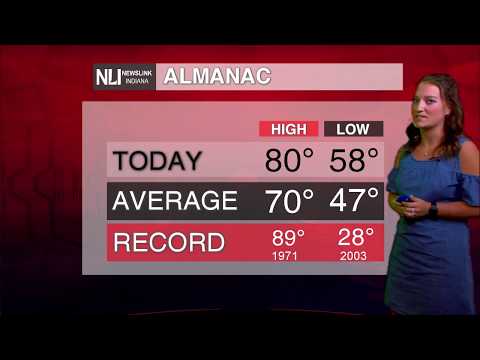 NewsLink Indiana Weather October 2, 2017 - Morgan Strackbein