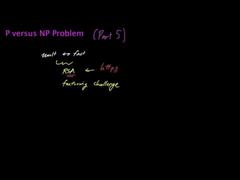 The P versus NP Problem (Part 5)