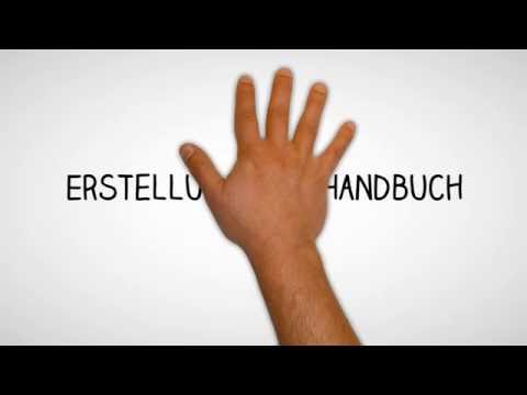 QM-Handbuch Arztpraxis