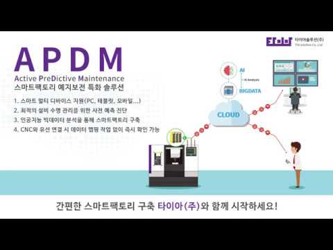 APDM - series