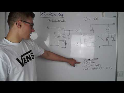 RS Flip-Flop (German) | Digital Technology