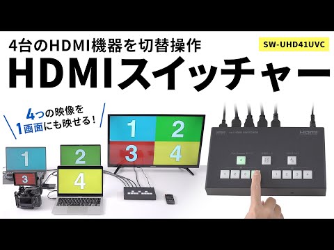 4入力1出力HDMIスイッチャー（4K対応/画面分割/キャプチャ機能付き 