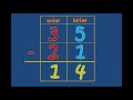 1. Sınıf  Matematik Dersi  20’ye kadar (20 dâhil) olan doğal sayılarla çıkarma işlemi yapar  Uzaktan Eğitimde Kalite Herkes için eşit eğitim. konu anlatım videosunu izle