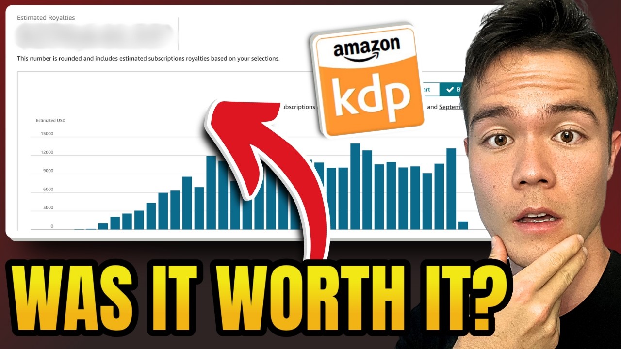 I Published Over 400 books on Amazon KDP - BIGGEST Lessons I've Learned