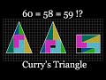 60 58 59 Visual Curry Triangle Dissection