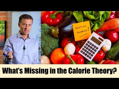 6 Common Myths About Weight Loss Pills – Dr Berg