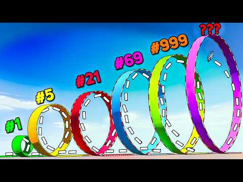 Testing cars vs increasingly impossible loops