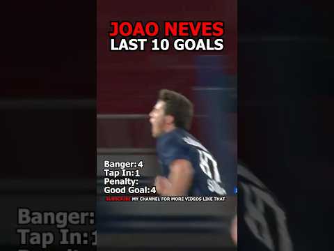 2 BICYCLE KICKS IN 1 MATCH! Joao Neves lsat 10 goals  #football #footballedit #soccer