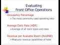 RHIM 2208 Functions Of Management Part 3 Front Office Ops RevPar