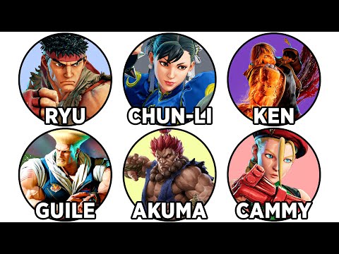 Every Legendary STREET FIGHTER Character Story Explained