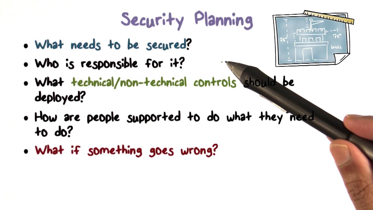 Security Planning