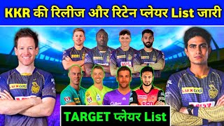 IPL 2021 - KKR Released, Retained, Trade & Target Player List For IPL 2021