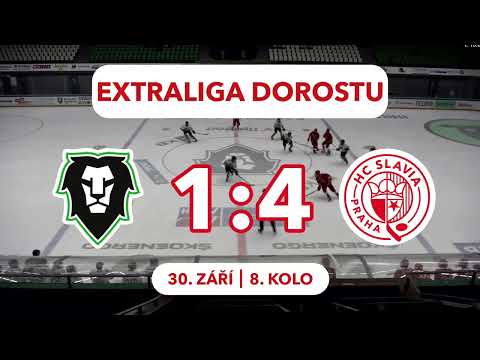 Extraliga dorostu, 8. kolo: BK Mladá Boleslav – HC Slavia Praha 1:4