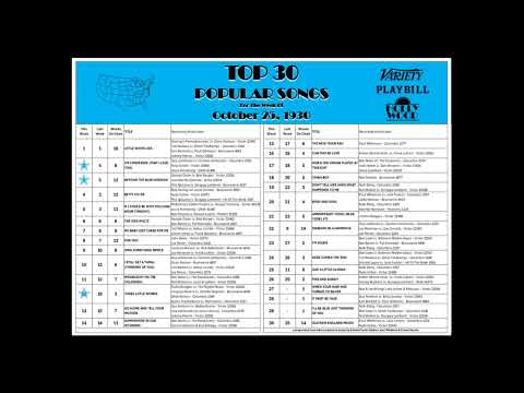 Top 30 Singles Weekly Countdown (1930-10-25)