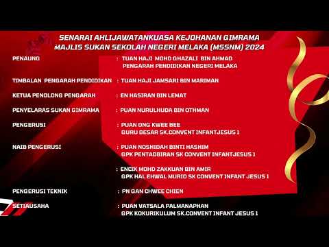 KEJOHANAN GIMRAMA 2024