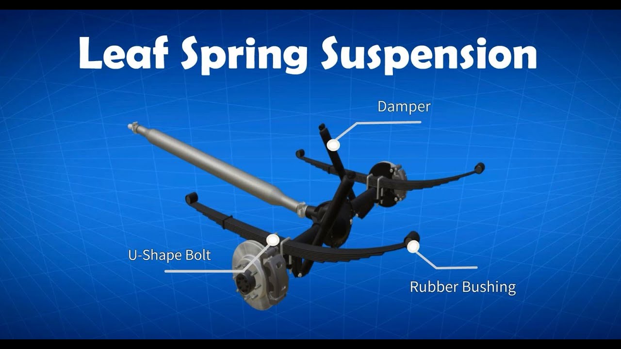 What are the parts of a leaf spring? More REF