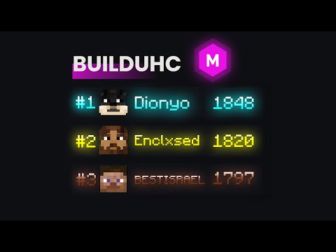 #1 BUILD UHC ON MINEMEN 1850 ELO