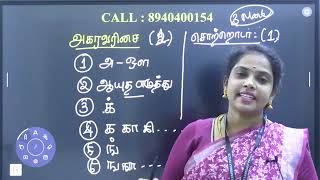 பொதுத்தமிழ்- இலக்கணம் - அகரவரிசை - சொற்றொடர் அமைத்து ?