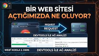 DevTools Network Sekmesi Nedir? Web Sitesinin Arka Planını Görün! | Web'i Kodla 
