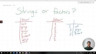 Strings or factors?