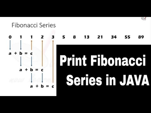 How To Print Fibonacci Series In Java Java Programs For Interview Preparation Java Tutorial
