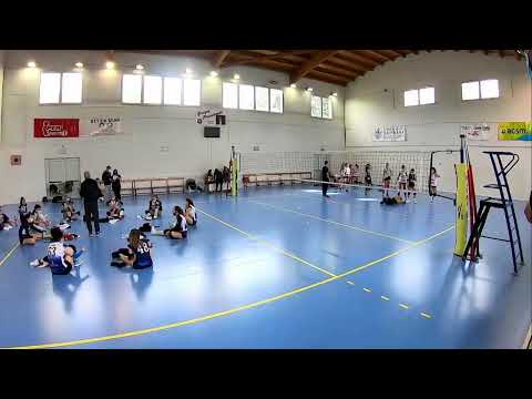 UNDER 15: IPERVOLLEY RED - BELLADELLI