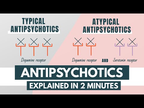 Antipsychotics | Indications, mechanism, side effects, treatment duration | Pharmacology