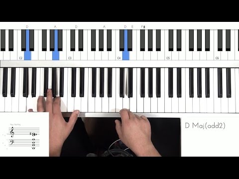 The Chainsmokers | The One | Piano Tutorial