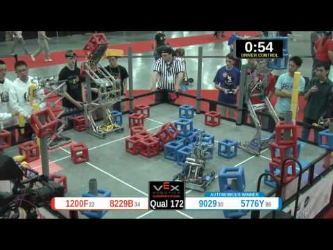 2015 VRC Sci Q172 - 1200F 8229B vs 9029 5776Y - 65 to 68 - VEX Worlds 2015 - Science Division