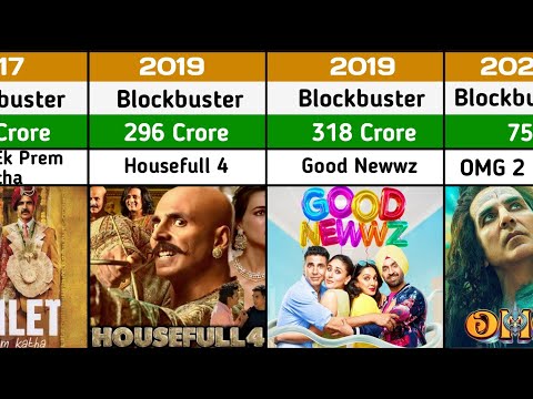 Akshay Kumar Hit And Flop Movie List 2023 | 