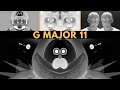 VIDEO TUTORIAL Gummy Bear Gummibär Song CLIPS In G MAJOR 11 Cool Visual Audio EFFECTS EDIT