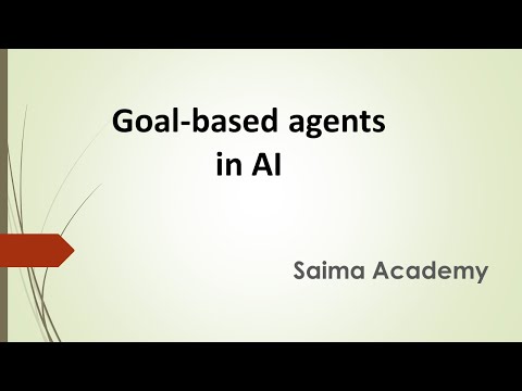 What is Goal Based Agents in Artificial Intelligence with real life examples Urdu Hindi