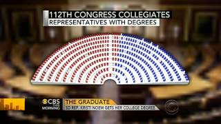 Rep. Kristi Noem graduates from college