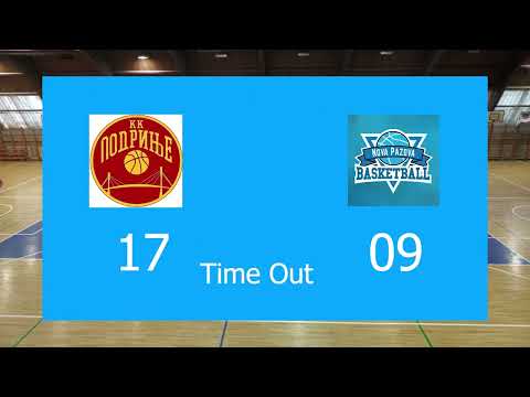 KK Nova Pazova 64   81 KK Podrinje