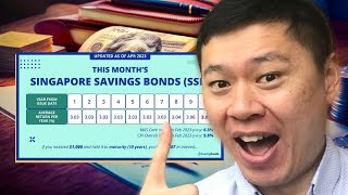 We Are Buying $83,000 Of This Singapore Savings Bond - What I Suddenly Realised About SSB...
